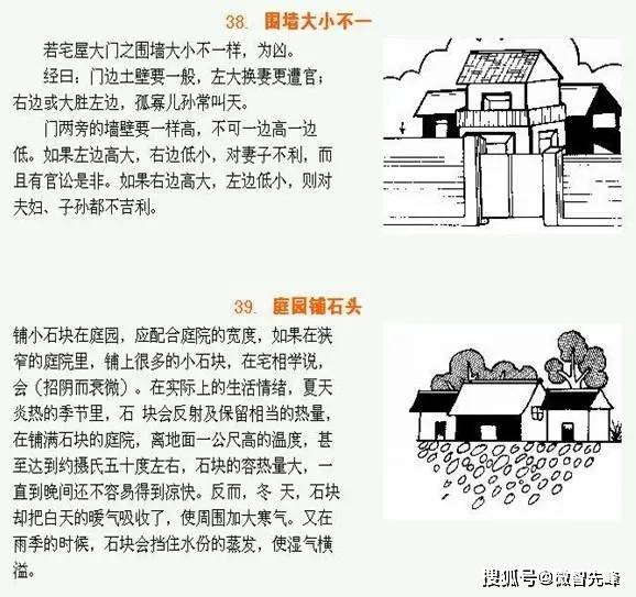 （李向东）建筑风水的文化脉搏——中国风水学