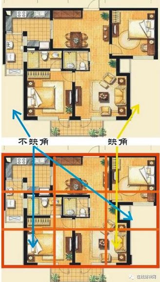 2019年风水方位九宫图_家居风水九宫格开西门_九宫飞星八运风水