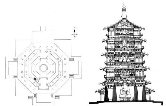 塔形建筑物风水上的讲究_风水中塔的作用_讲究风水塔形物建筑上有什么