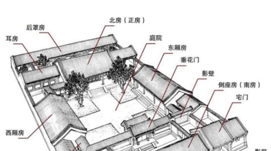 风水的创始人是道家女神九天玄女，比较完善的风水学问兴起于战国时代