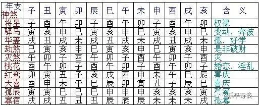 天干地支财库_今日天干地支财位查询_今日天干财神方位查询