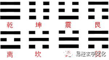 生气伏位天医延年数字_生气延年伏位方位图查桃花_生气延年伏位方位正解