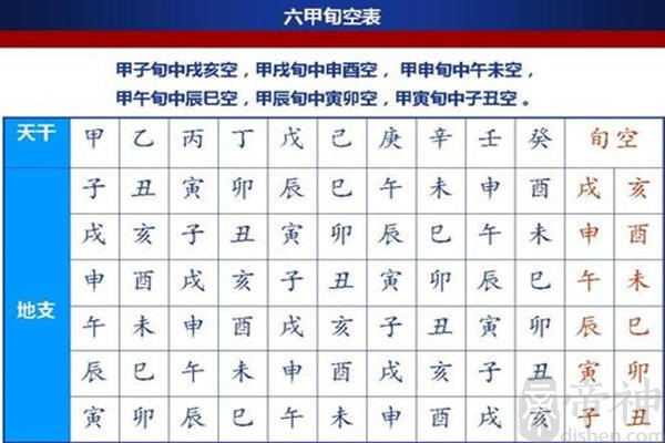 八字流年大运详断案例_八字算命流年大运排盘_八字流年大运排盘查询