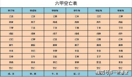 八字算命流年大运排盘_八字流年大运排盘查询_八字流年大运详断案例