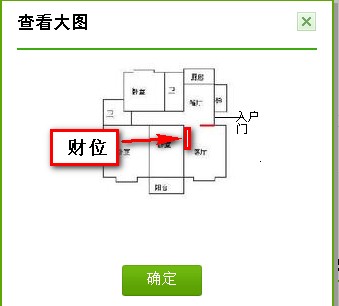 2021财运位置_财运及方位查询_未来一周财运如何查询财位