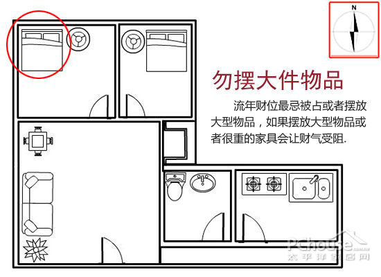 2021财运位置_财运及方位查询_未来一周财运如何查询财位