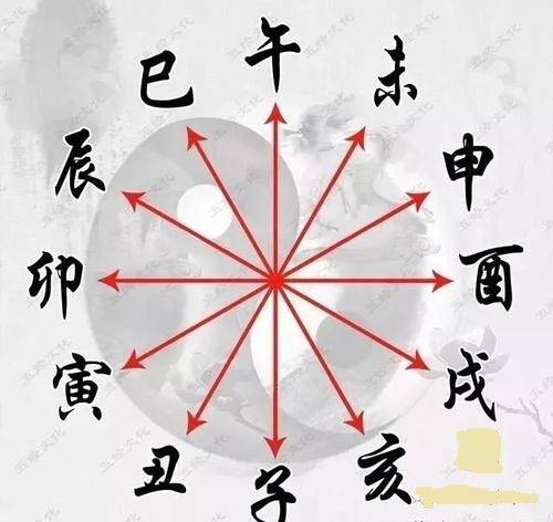 算命俩人八字不合_算八字两人_八字俩人算命合一起好吗