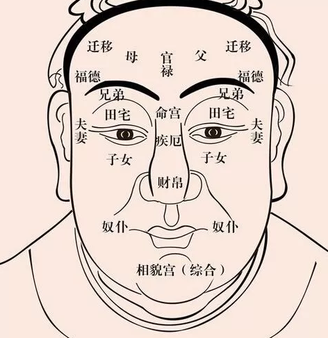 风水堂：国运五行属什么运推背图版