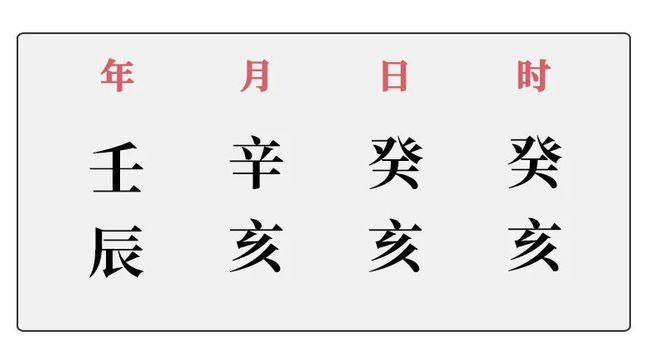 八字岁运逢流年吉凶表_大运桃花与流年桃花_八字流年桃花表