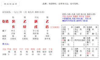 这个八字的人，会生庚金不睦，容易和别人产生矛盾