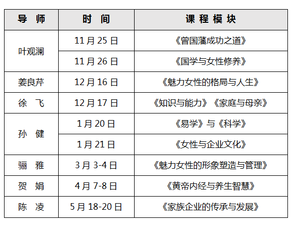 安徽易经协会会长_安徽易学大师_安徽易经学院