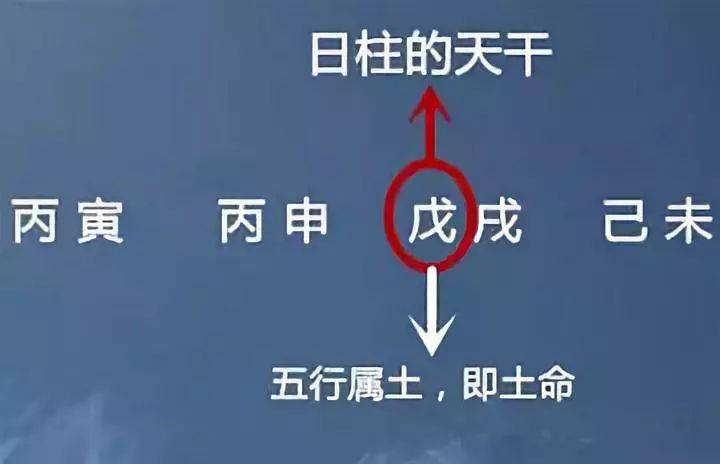 八字算命死人_死人八字算命方法_算命算死人八字