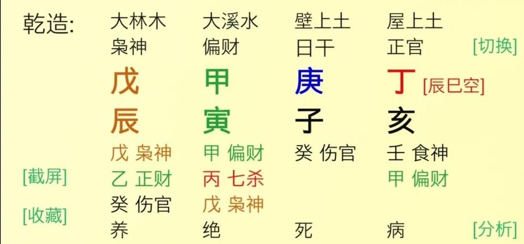 手把手教你算命如何去看一个八字的格局