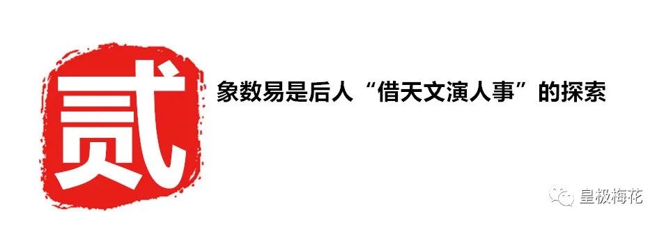 大衍筮法解卦_易经大衍筮法怎么测算历法_大衍筮法案例