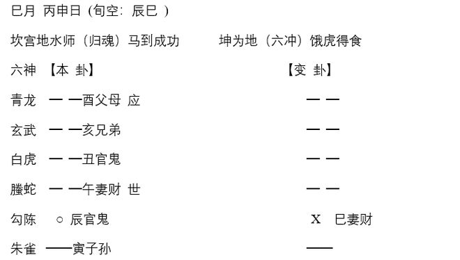 六爻五行生克专论_六爻六神五行生克_六爻五行生克制化