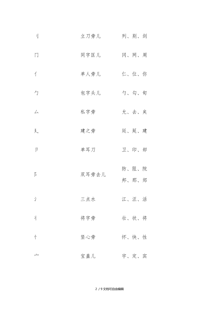 免费测算八字喜用神_八字喜神测算_八字测喜用神在线查询