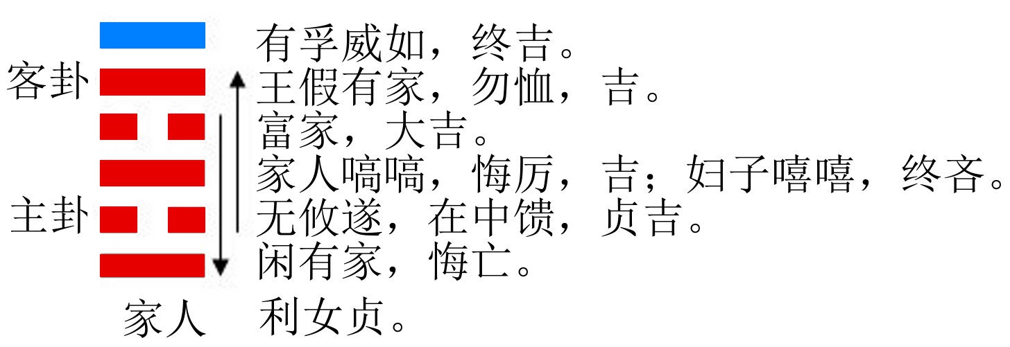 2021生肖蛇每月运势大解析_属蛇人月运势_11月16生肖蛇运势