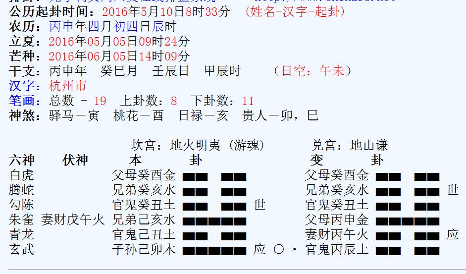 八字生辰起名打分_生辰时辰按八字怎么排_伟人生辰八字