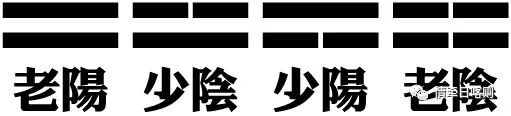 易经的起源到底是什么_易经起源之地_易经的起源地1一20集视频