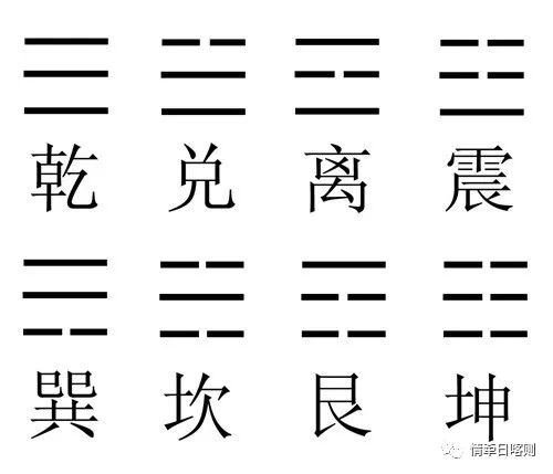 易经的起源到底是什么_易经的起源地1一20集视频_易经起源之地