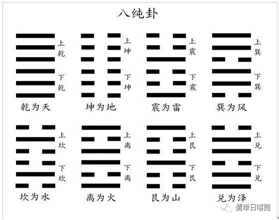 易经起源之地_易经的起源到底是什么_易经的起源地1一20集视频