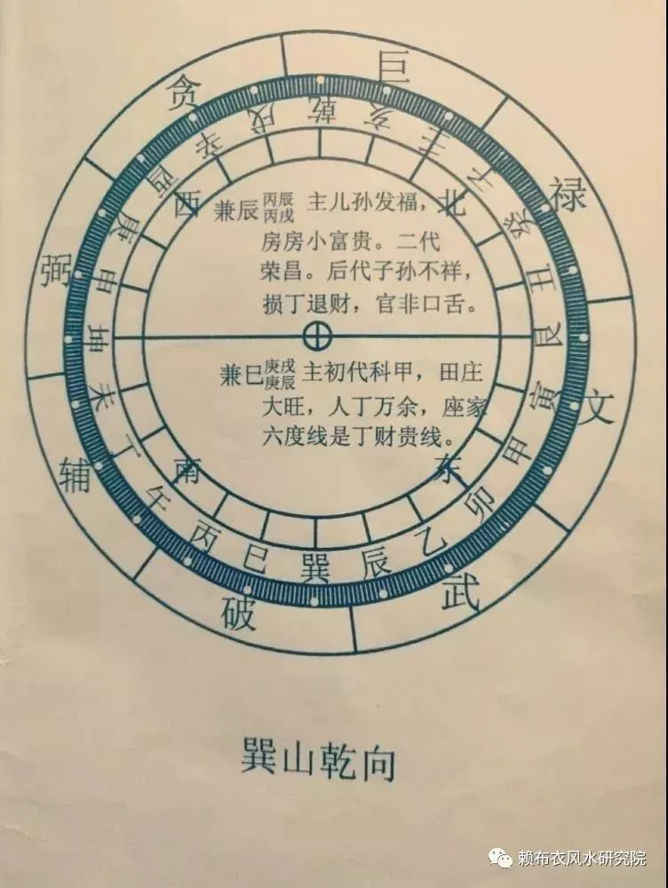 六爻预测坟地几爻为坟_六爻占卜六爻排盘六爻起卦预测_上卦为离卦下卦为震卦2为动爻