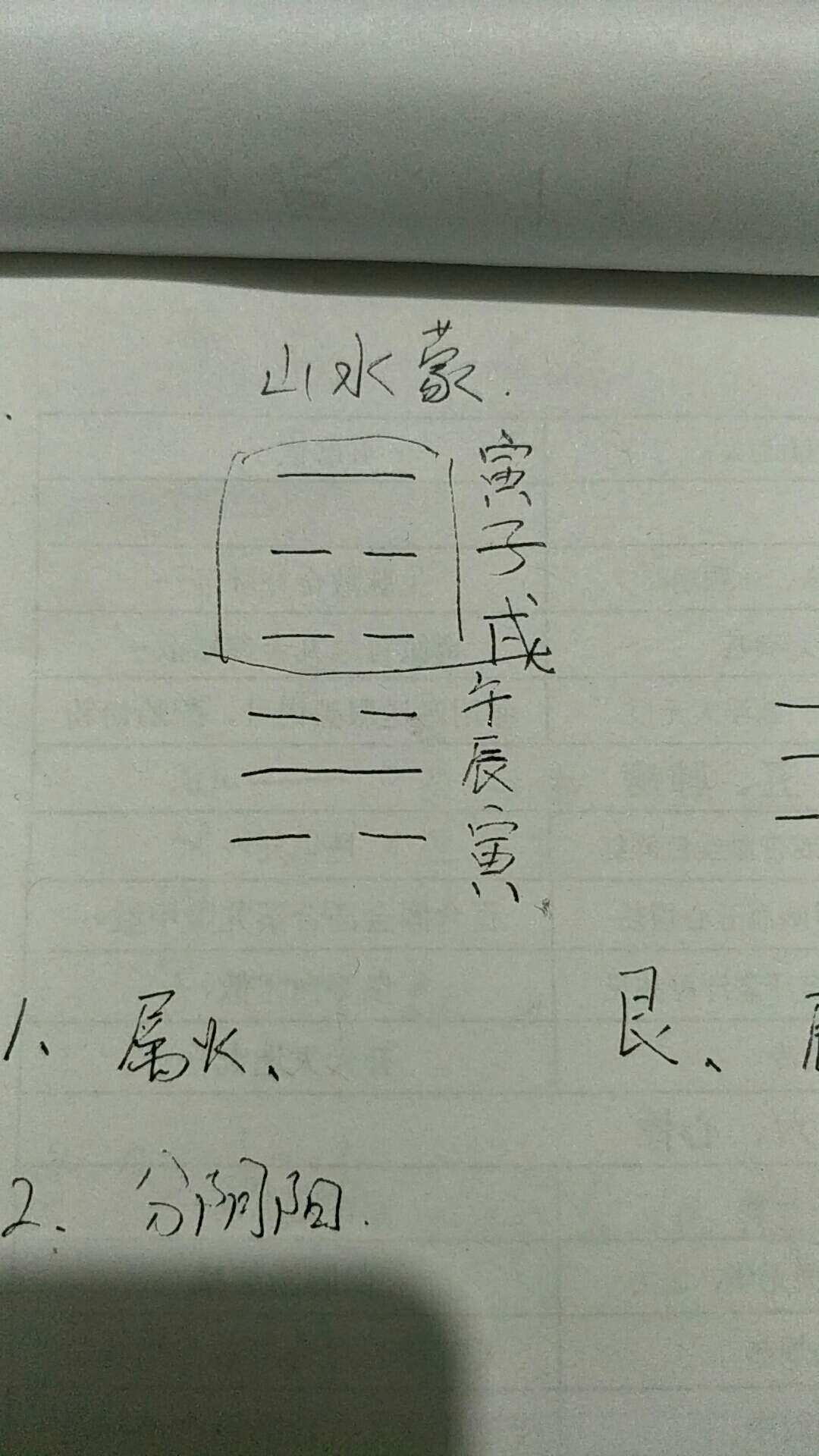 六爻预测坟地几爻为坟_上卦为离卦下卦为震卦2为动爻_六爻占卜六爻排盘六爻起卦预测