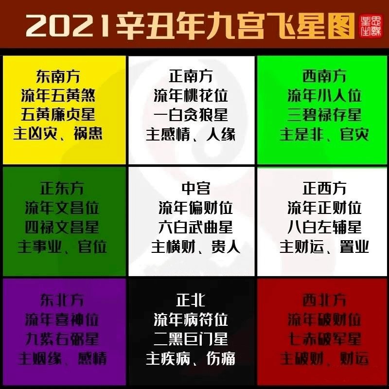 仙缘阁开运网_陶道缘风水开运阁_祥缘阁风水命理