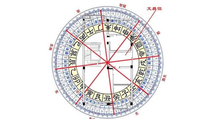 祥缘阁风水命理_仙缘阁开运网_陶道缘风水开运阁