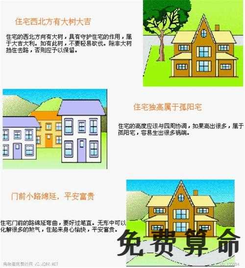 什么是建筑风水？商品房风水的几大思想