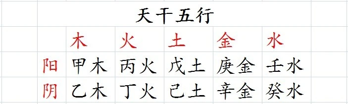 衰八字是什么意思_生辰八字综合衰旺查询_八字衰旺排盘查询