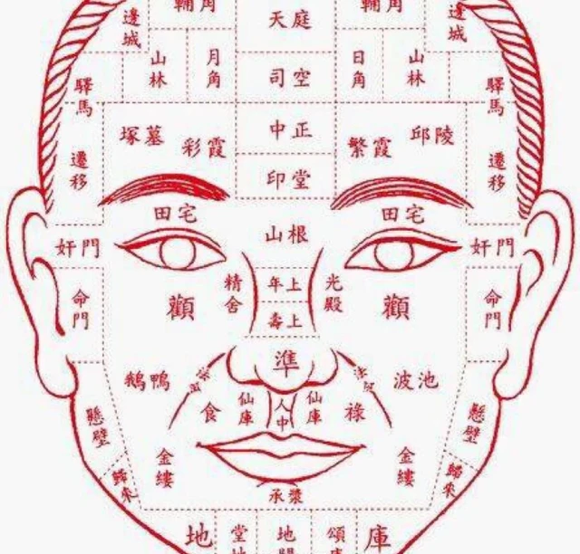 风水堂：外形五行，火、土、金、水