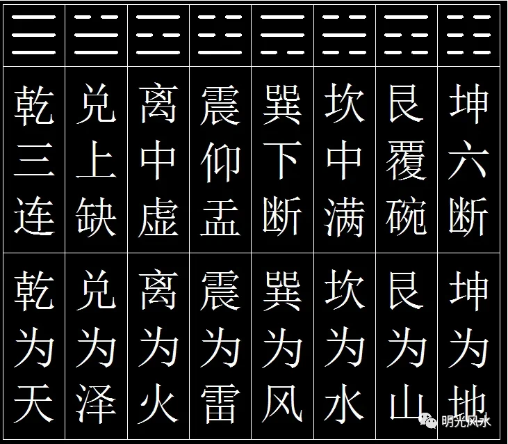 六爻六亲的实例_六爻六亲化象详解_六爻六亲排法