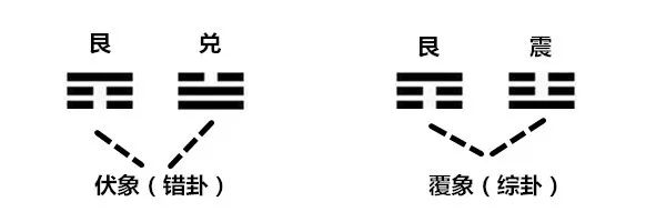 水雷屯卦变水火既济卦_易经十年屯卦全解_水雷屯卦祥解