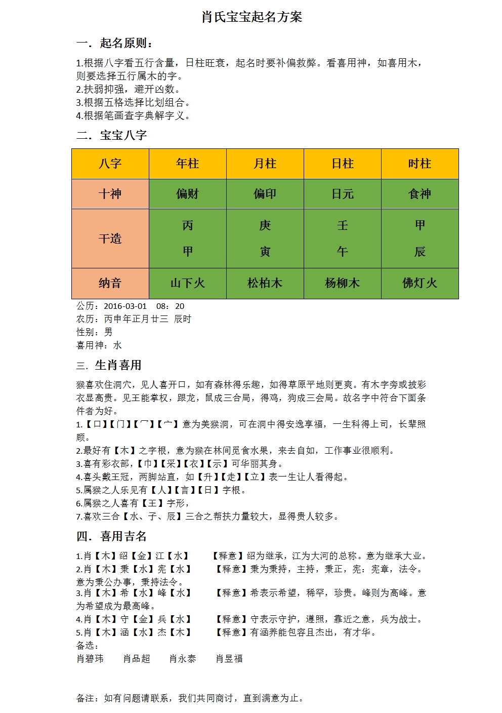 八字起名命理看什么_八字起名命理看哪个宫位_怎样看八字起名命理