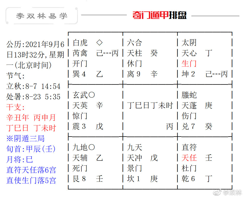 3、年命天克地冲可否婚配:八字合婚(年柱天克地冲），高人详批！