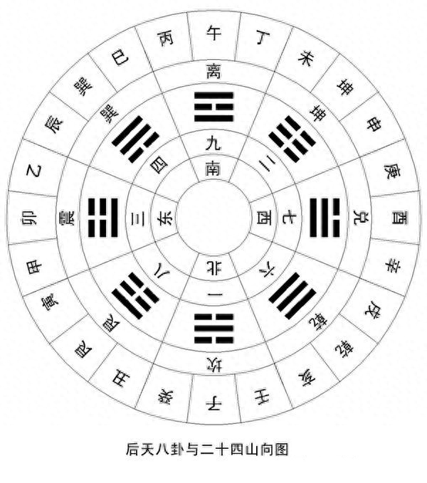 图解风水厨房作用视频_风水学厨房_厨房风水作用图解