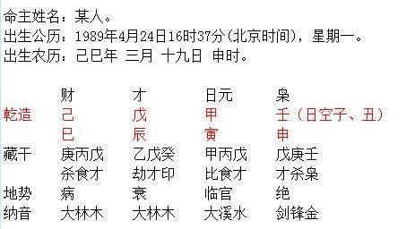 八字合婚中吉_八字合婚很凶_八字合婚实例