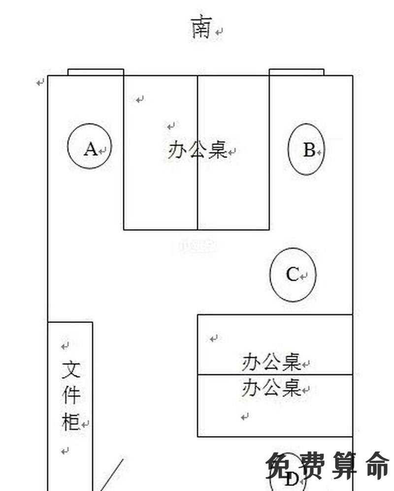 商业风水方位_商业中心风水_一楼商业风水怎么布局