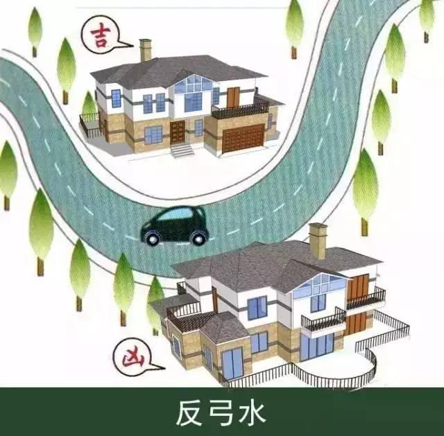 建筑小楼风水设计_建筑小楼风水设计_建筑小楼风水设计