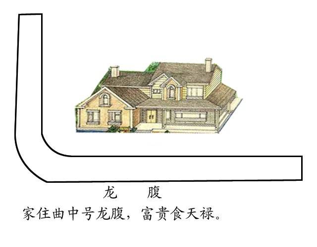 建筑小楼风水设计_建筑小楼风水设计_建筑小楼风水设计