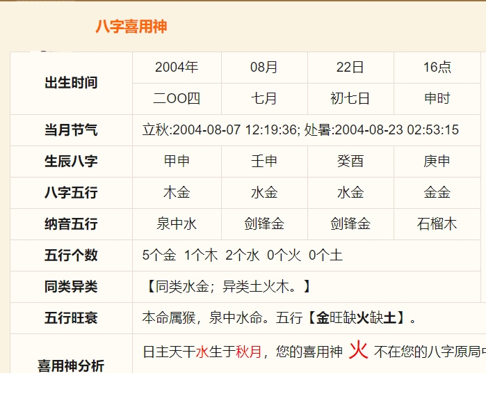 五行八字命格查询免费_五行八字命格查询免费_五行八字命格查询免费