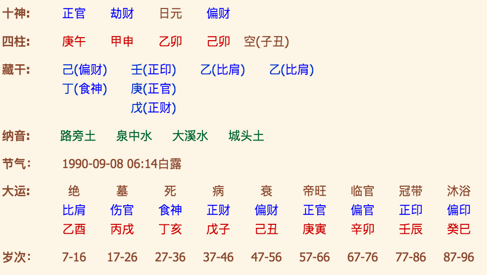 生辰八字硬_生辰八字硬什么意思_人的生辰八字硬是什么意思