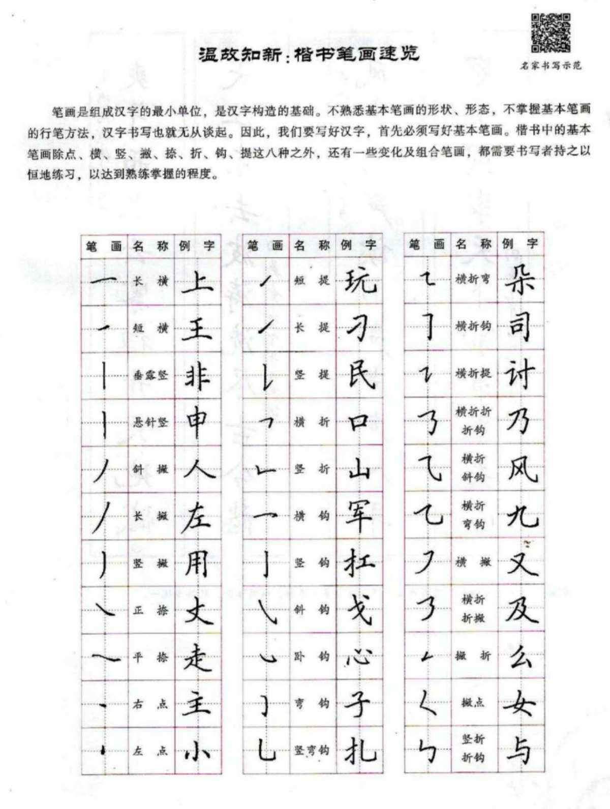 硬笔书法八字_一年级课堂八字的硬笔写法_八字硬笔书法视频教程