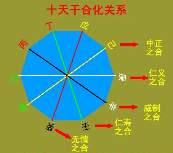 属相婚配刑是什么意思_生肖配对的刑是什么意思_相刑的生肖配对