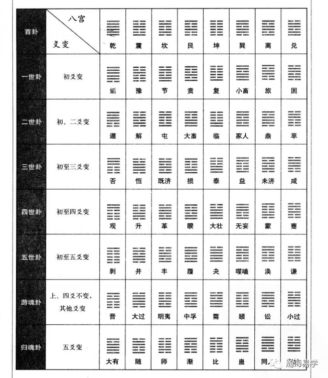 泰山石敢当八卦_大易开运八卦泰山石_泰山石敢当八卦图有什么用