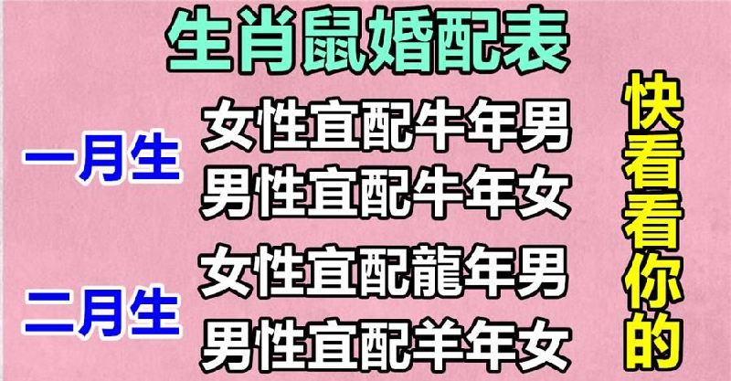 属相婚配大全龙男好吗_属龙婚配表男_属相龙男婚配大全