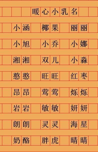 八字起名的基本知识_八字取名字_宝宝八字起名实例分析大全