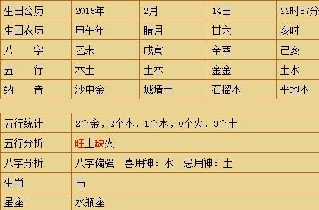 八字缺金男孩取什么字好_八字缺金起名字男孩_八字缺金男孩名字大全