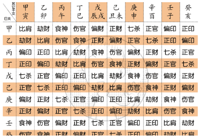 八字缺金男孩名字大全_八字缺金的男孩_八字缺金起名字男孩